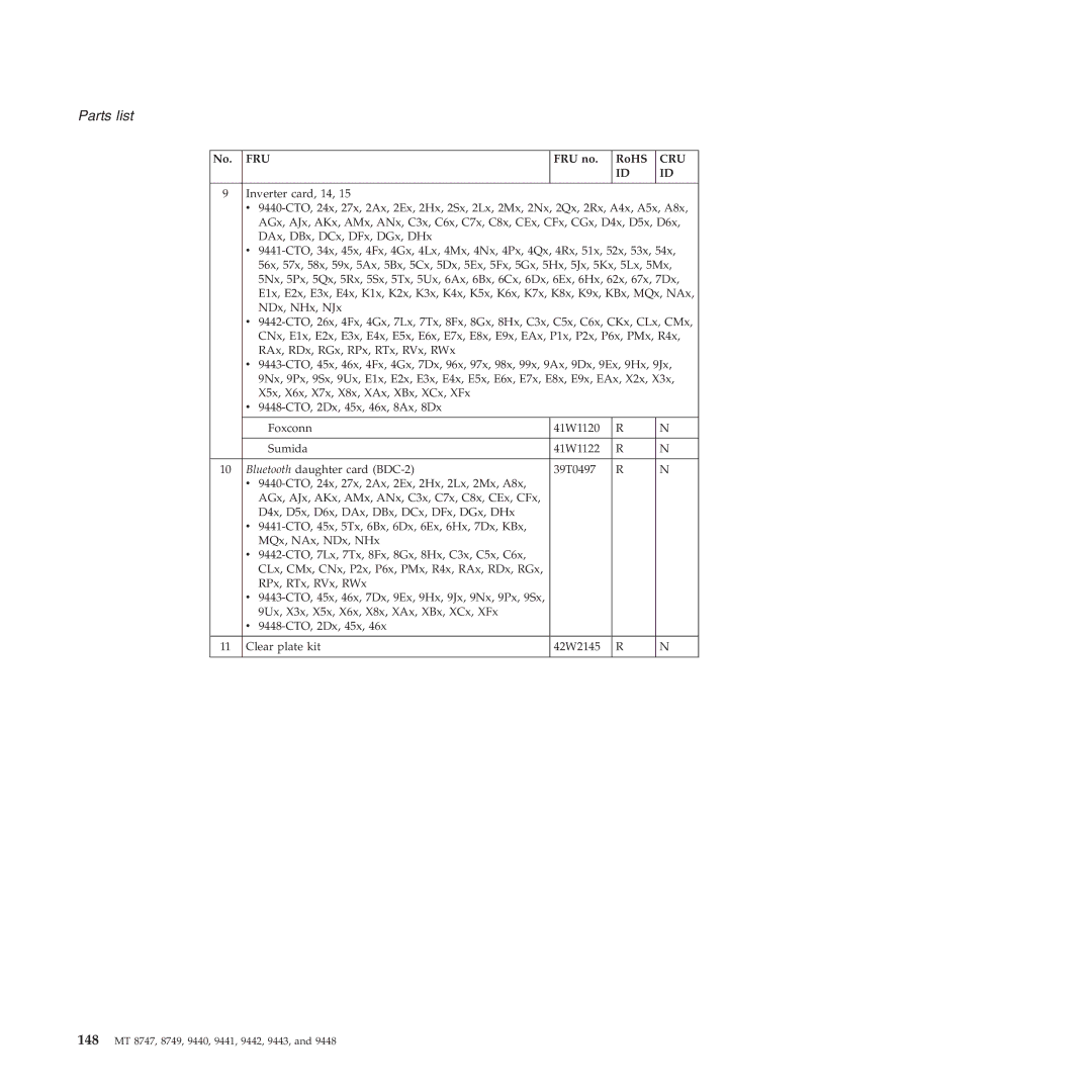 IBM MT 9448, MT 9440, MT 9443, MT 9442, MT 9441, MT 8749 manual 148 MT 8747, 8749, 9440, 9441, 9442, 9443 