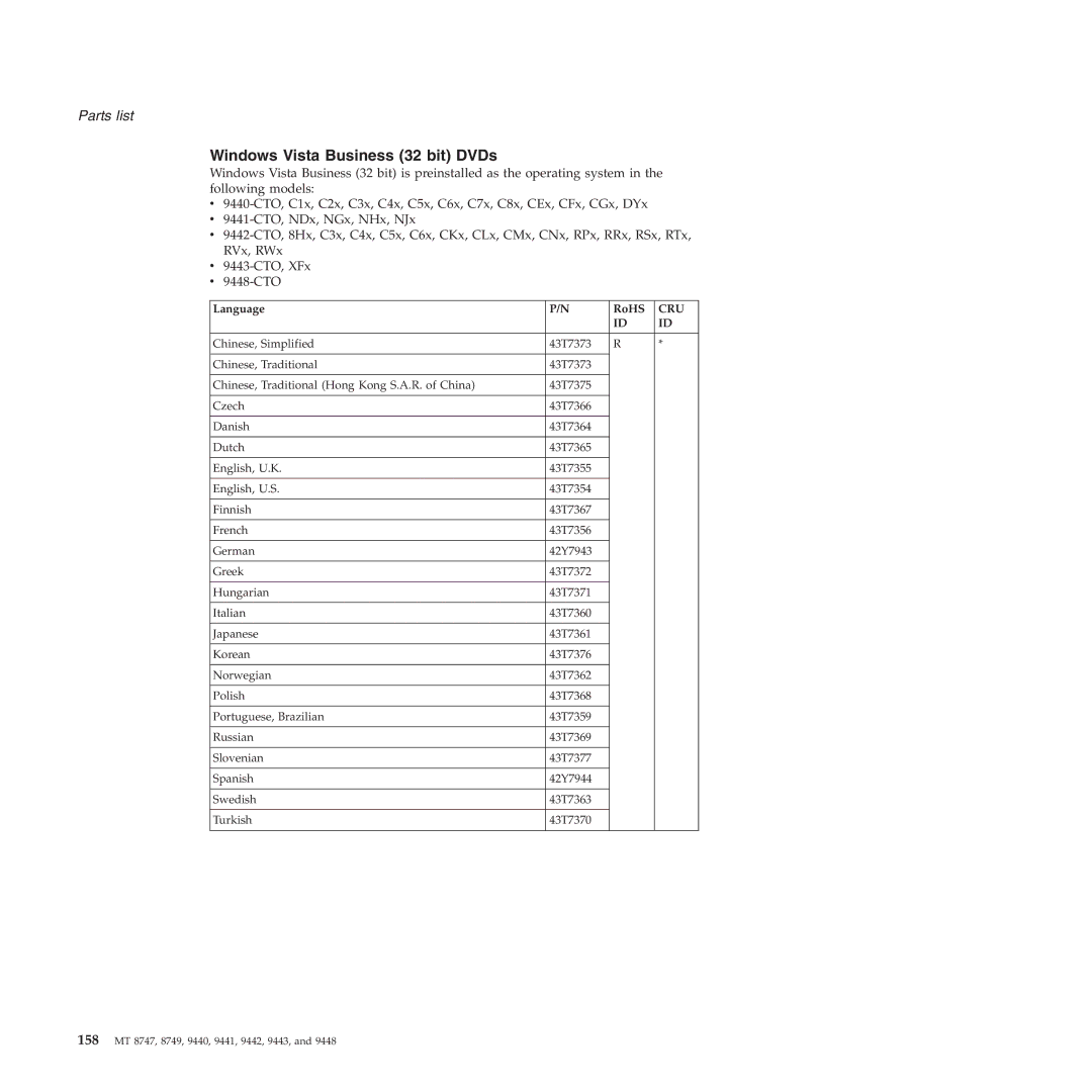 IBM MT 9443, MT 9448, MT 8747, MT 9440, MT 9442, MT 9441, MT 8749 manual Windows Vista Business 32 bit DVDs 