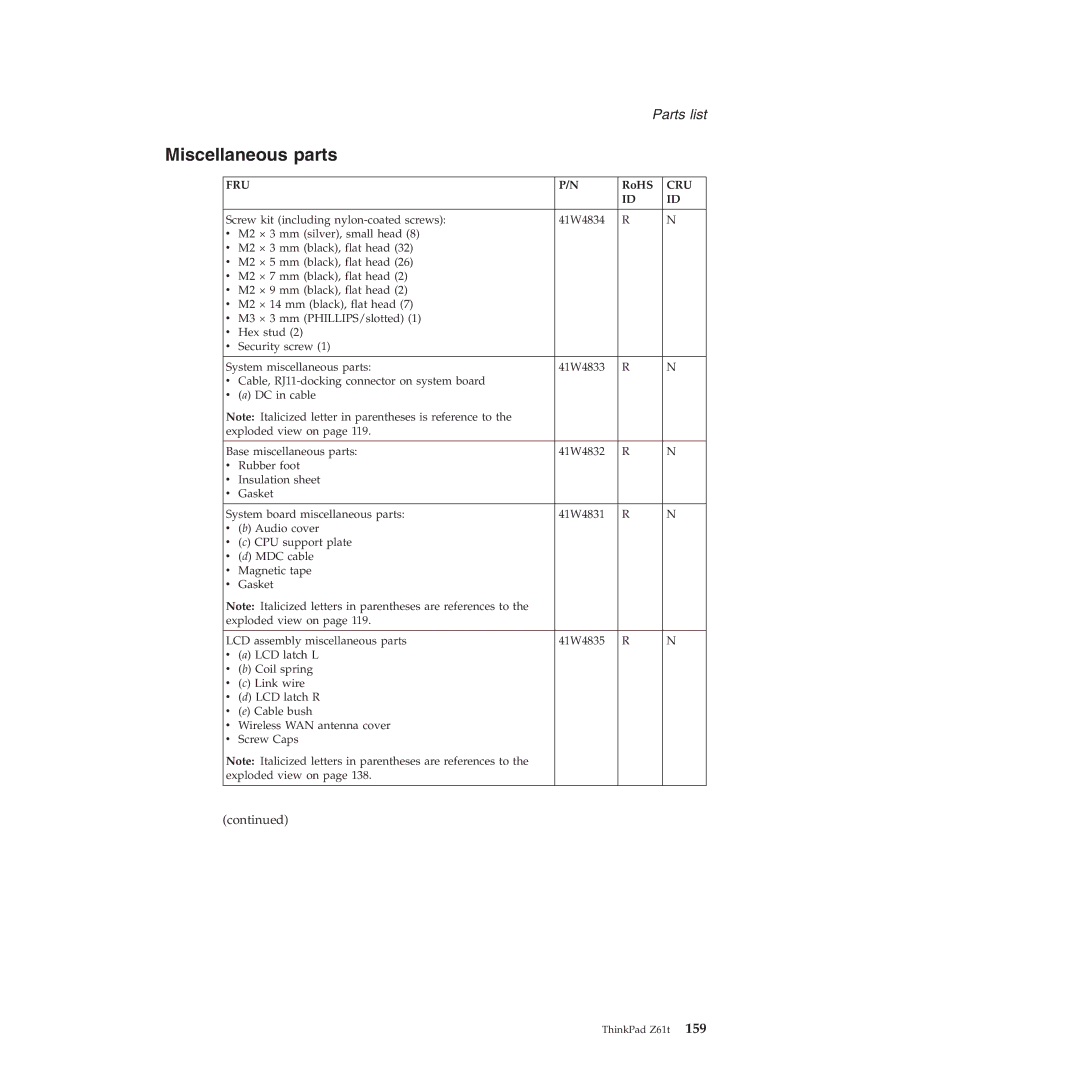 IBM MT 9442, MT 9448, MT 8747, MT 9440, MT 9443, MT 9441, MT 8749 manual Miscellaneous parts 