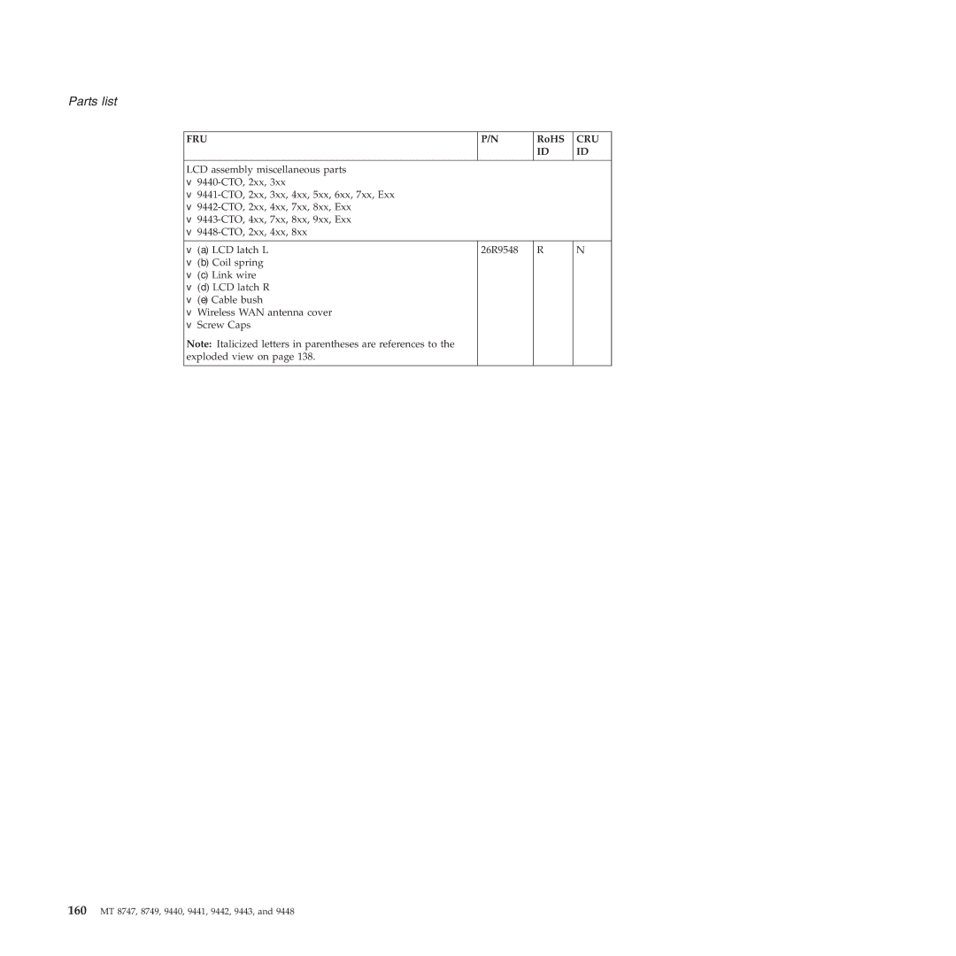 IBM MT 9441, MT 9448, MT 9440, MT 9443, MT 9442, MT 8749 manual 160 MT 8747, 8749, 9440, 9441, 9442, 9443 