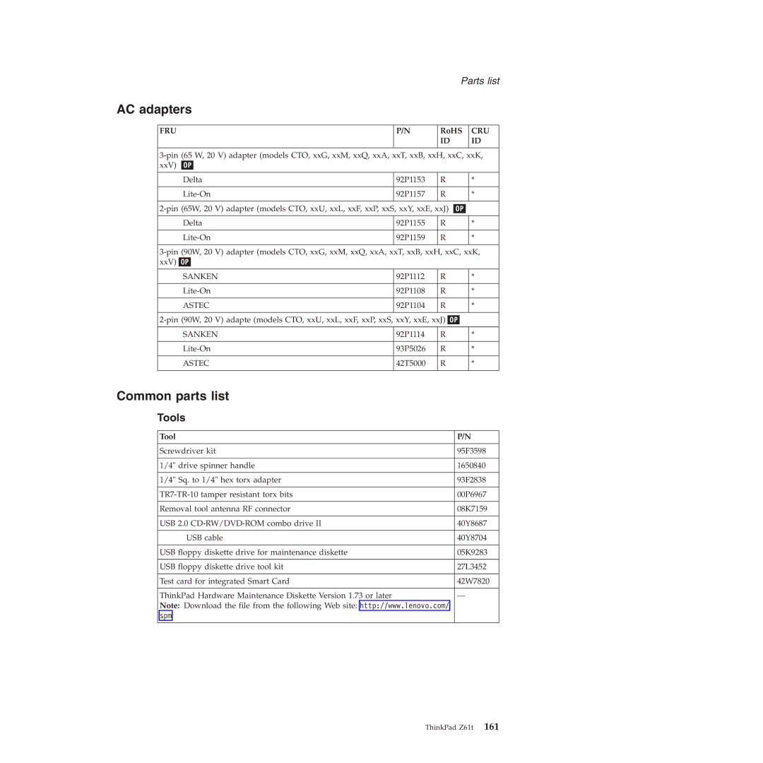 IBM MT 8749, MT 9448, MT 8747, MT 9440, MT 9443, MT 9442, MT 9441 manual AC adapters, Common parts list, Tools 