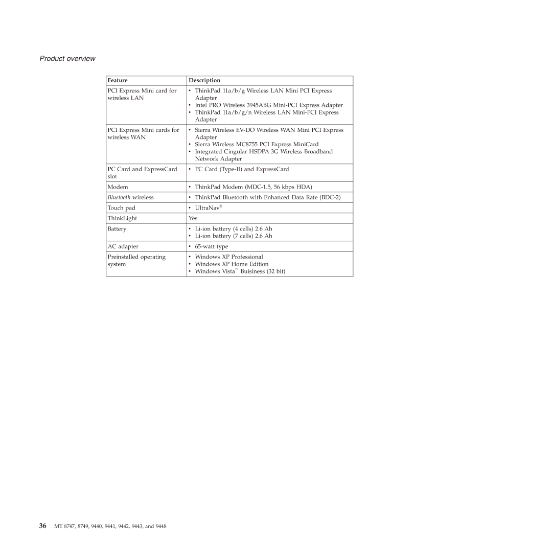 IBM MT 9448, MT 8747, MT 9440, MT 9443, MT 9442, MT 9441, MT 8749 manual Bluetooth wireless 