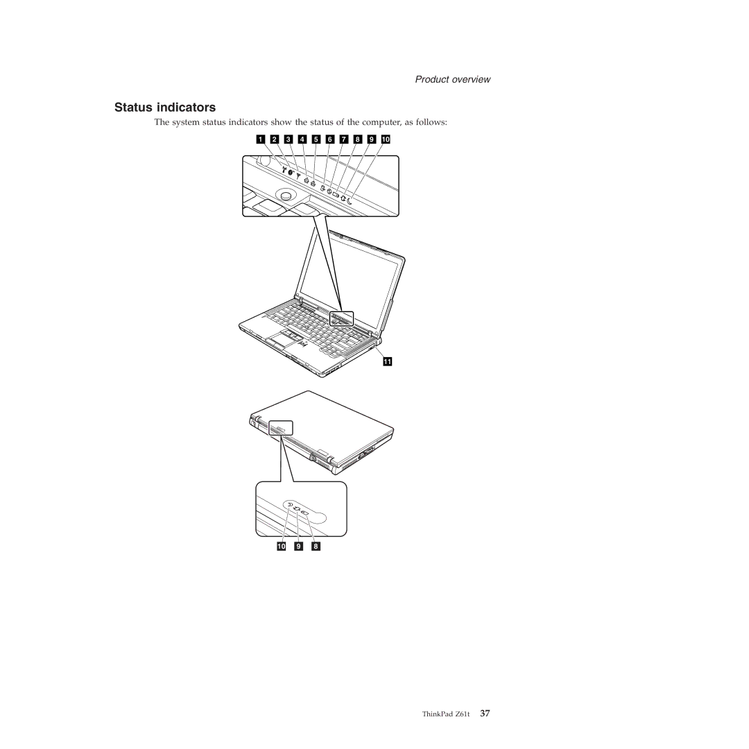 IBM MT 8747, MT 9448, MT 9440, MT 9443, MT 9442, MT 9441, MT 8749 manual Status indicators 