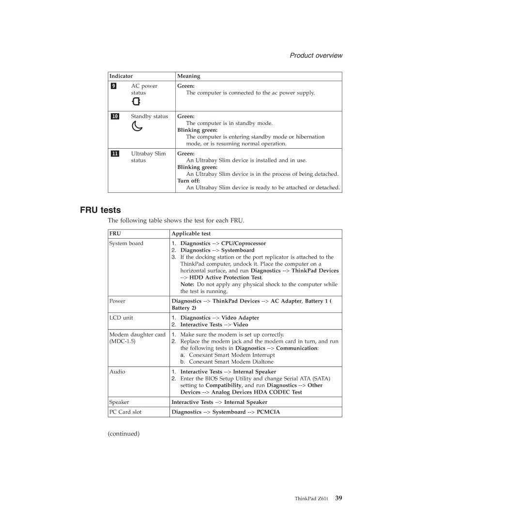 IBM MT 9443, MT 9448, MT 8747, MT 9440, MT 9442, MT 9441, MT 8749 manual FRU tests 