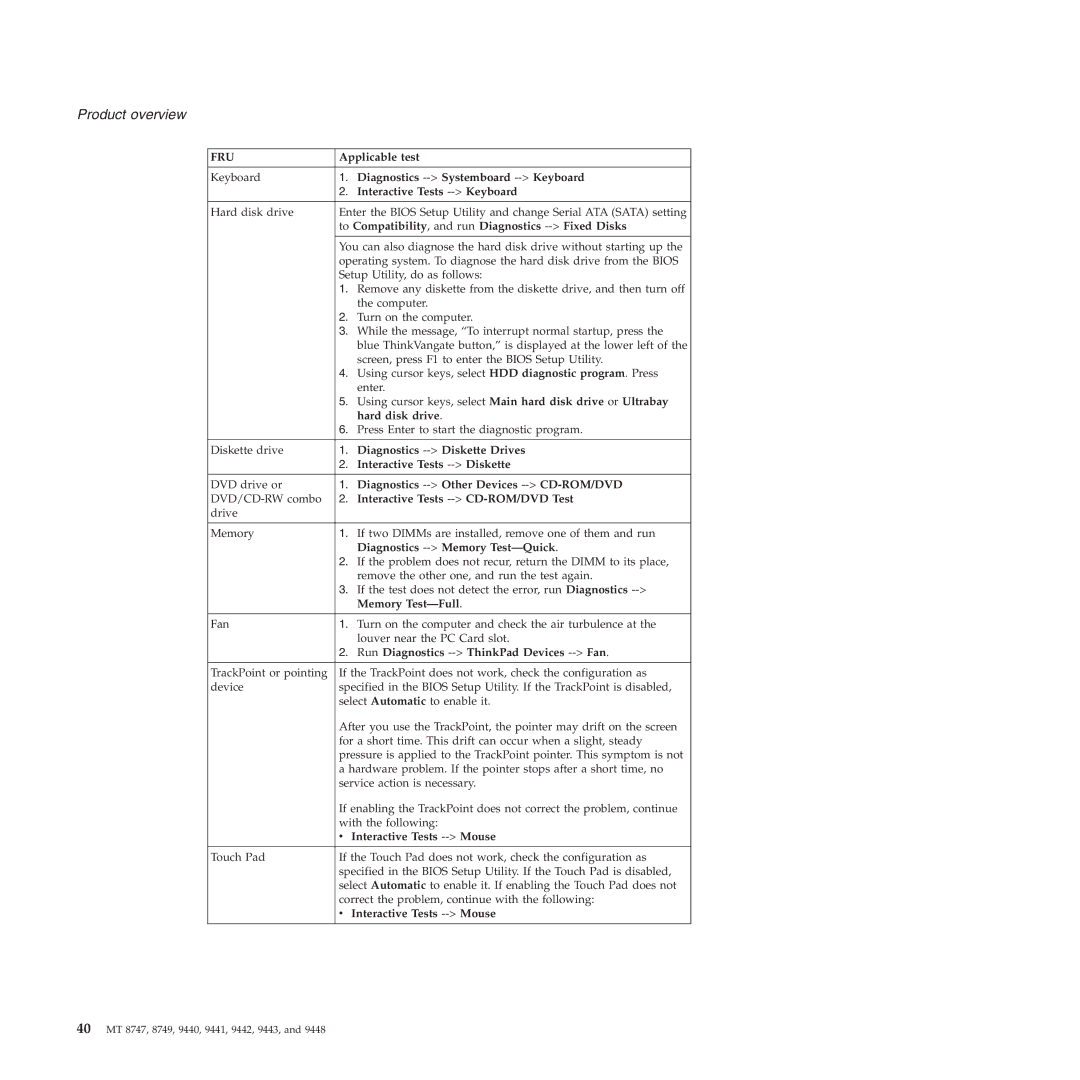 IBM MT 9442 manual Diagnostics -- Systemboard -- Keyboard, Interactive Tests -- Keyboard, Hard disk drive, Memory Test-Full 