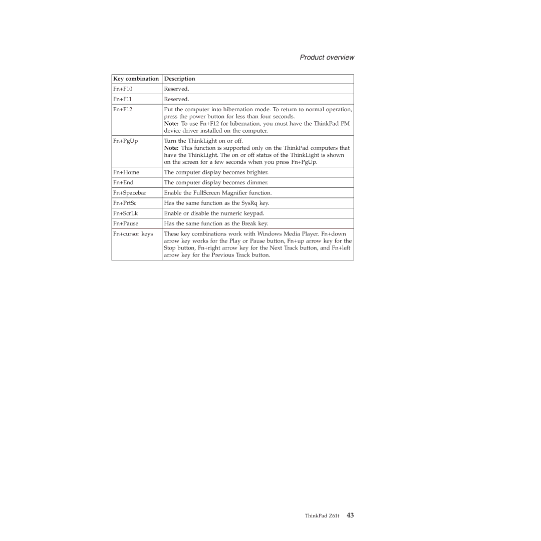 IBM MT 9448, MT 8747, MT 9440, MT 9443, MT 9442, MT 9441, MT 8749 manual Product overview 