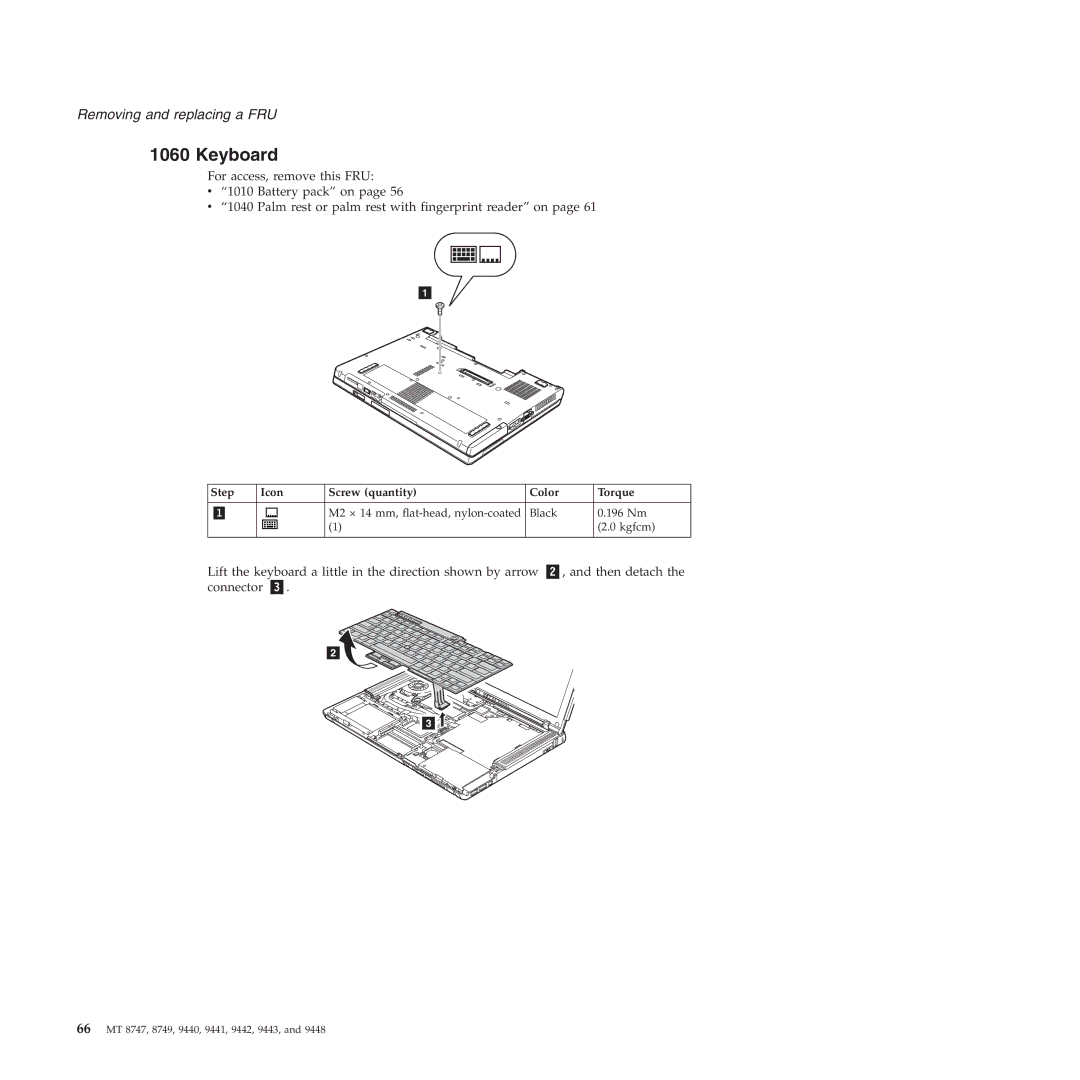 IBM MT 9440, MT 9448, MT 8747, MT 9443, MT 9442, MT 9441, MT 8749 manual Keyboard, Step Icon Screw quantity Color Torque 