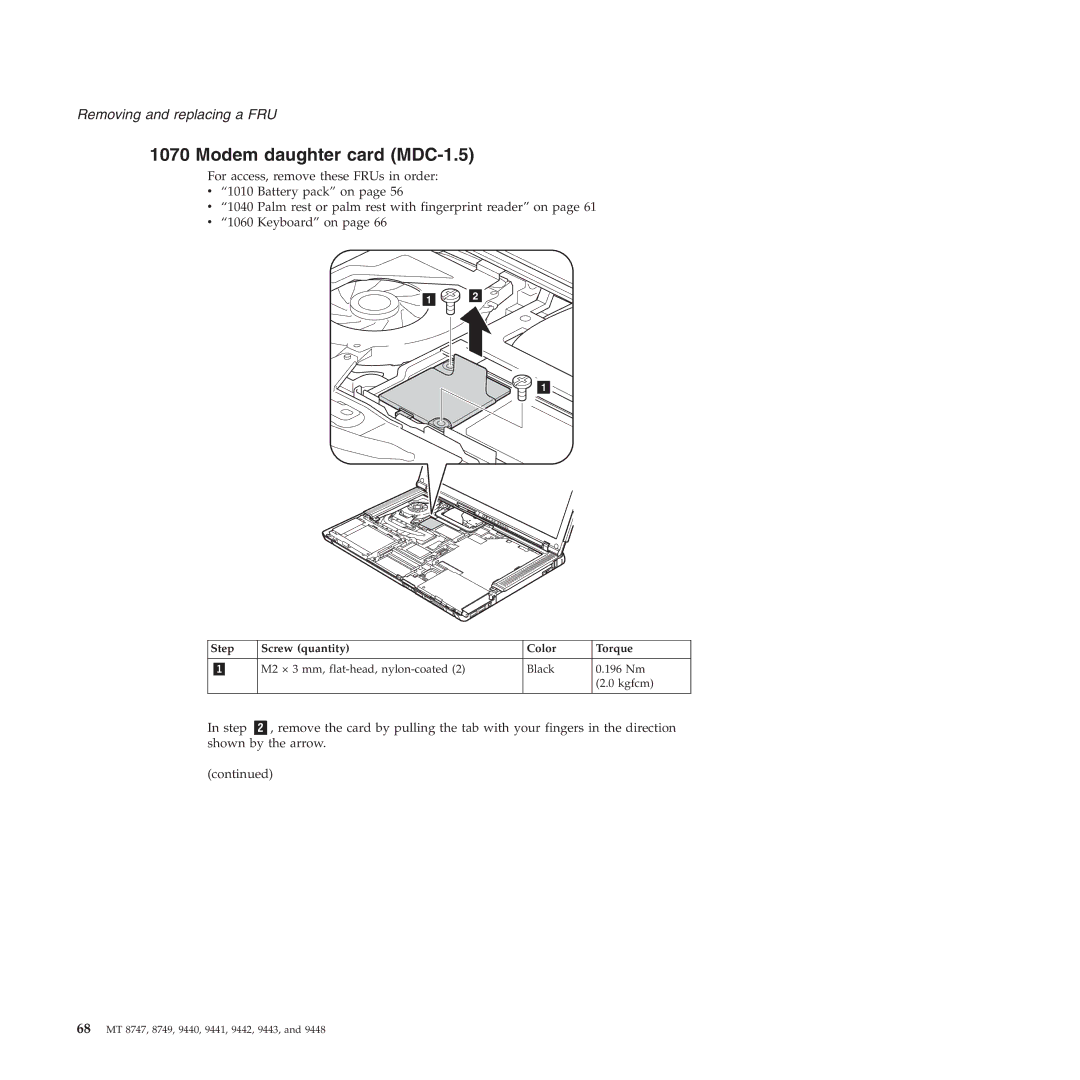 IBM MT 9442, MT 9448, MT 8747, MT 9440, MT 9443, MT 9441, MT 8749 Modem daughter card MDC-1.5, Step Screw quantity Color Torque 