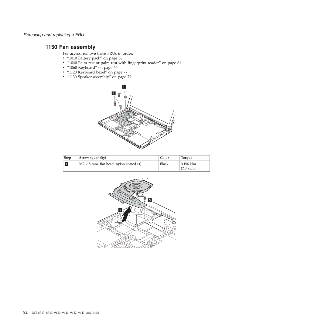 IBM MT 9442, MT 9448, MT 8747, MT 9440, MT 9443, MT 9441, MT 8749 manual Fan assembly 