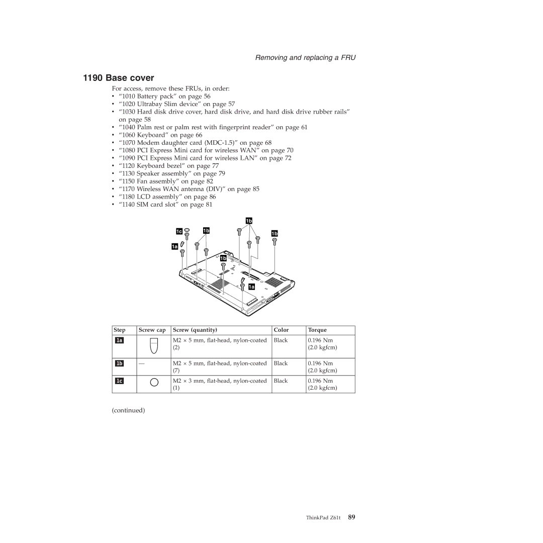 IBM MT 9442, MT 9448, MT 8747, MT 9440, MT 9443, MT 9441, MT 8749 manual Base cover, Step Screw cap Screw quantity Color Torque 