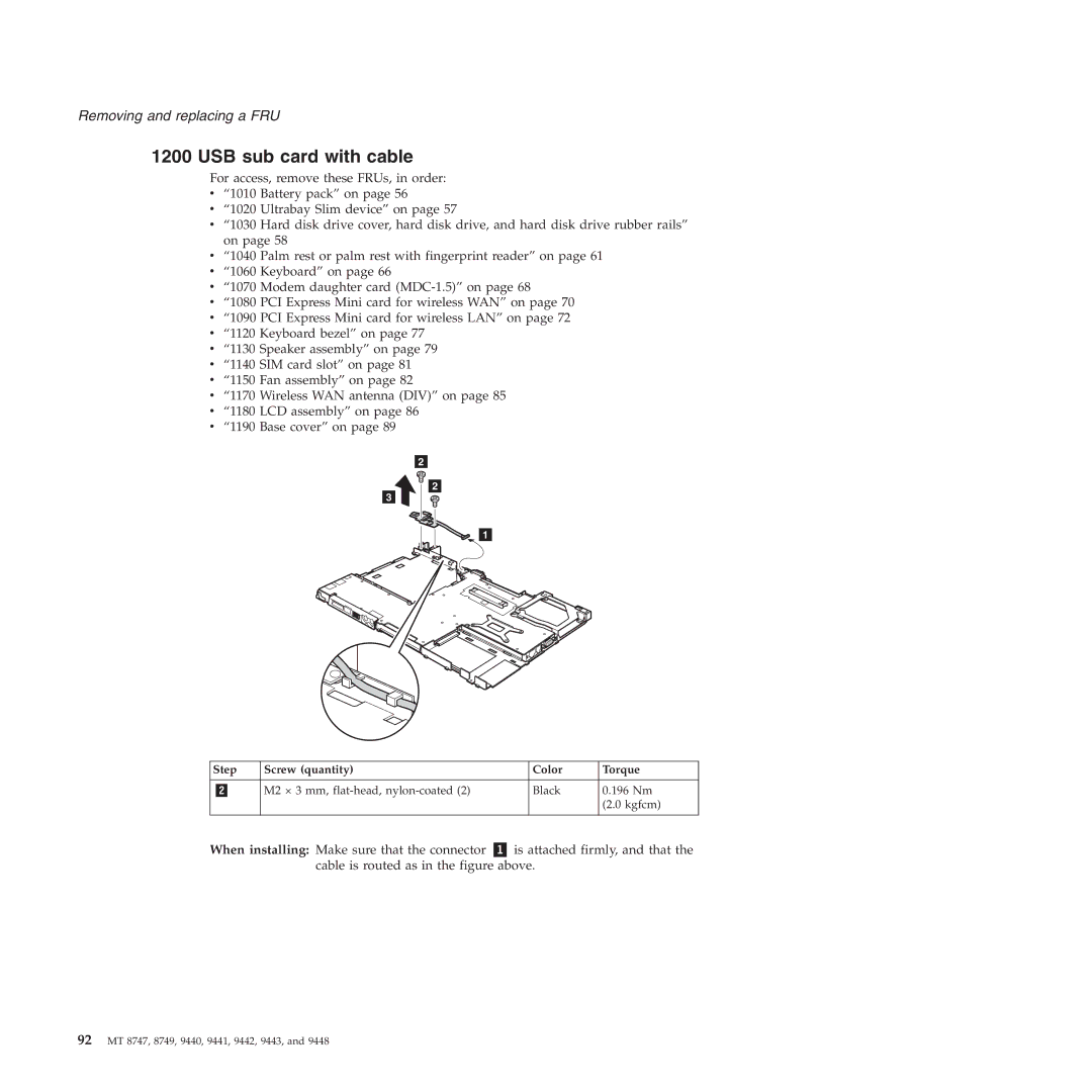 IBM MT 9448, MT 8747, MT 9440, MT 9443, MT 9442, MT 9441, MT 8749 USB sub card with cable, Step Screw quantity Color Torque 