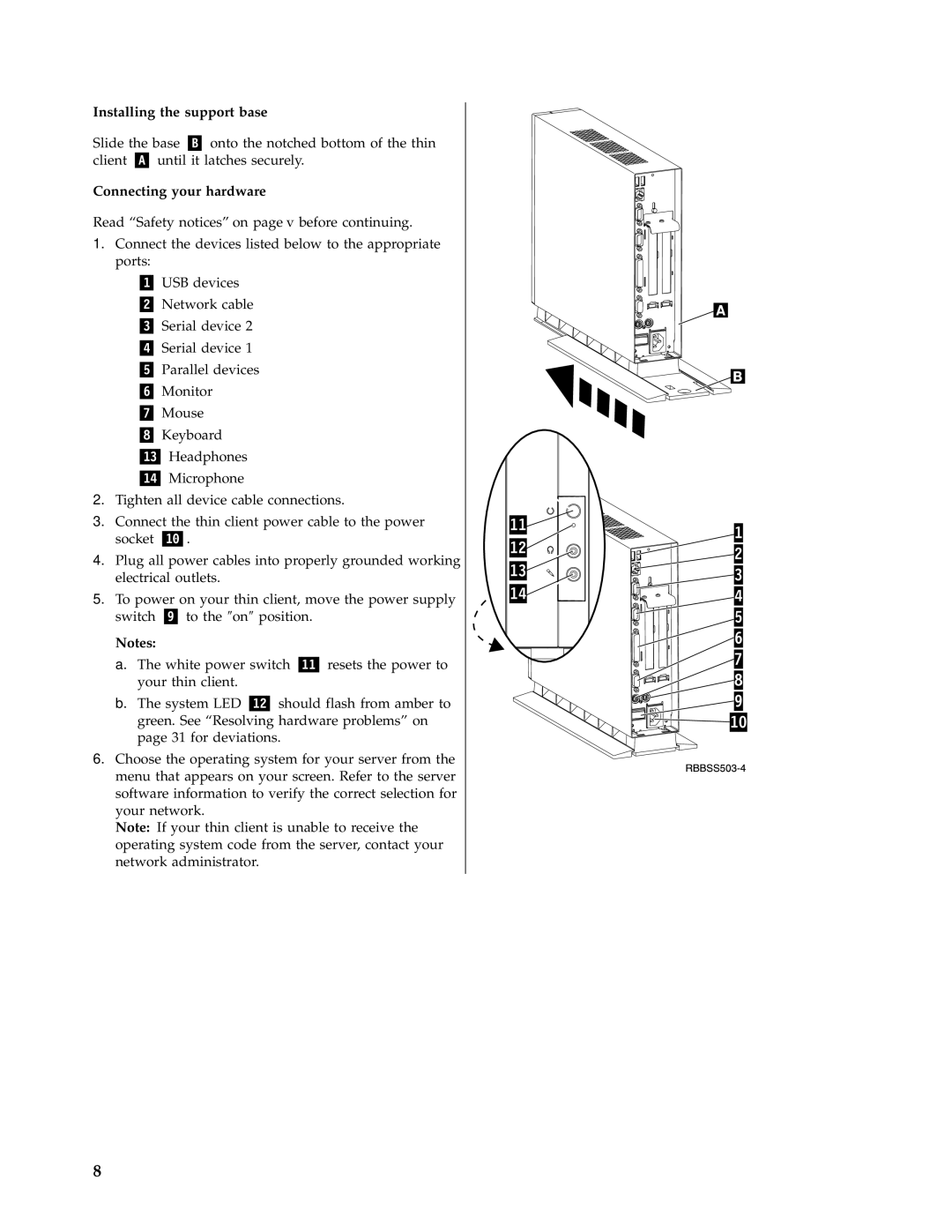 IBM N2800e manual Installing the support base, Connecting your hardware 