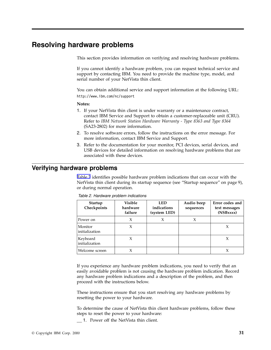 IBM N2800e manual Resolving hardware problems, Verifying hardware problems, Startup Visible 