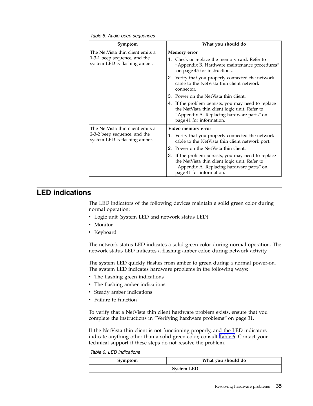 IBM N2800e manual LED indications, Memory error, Video memory error, Symptom What you should do System LED 