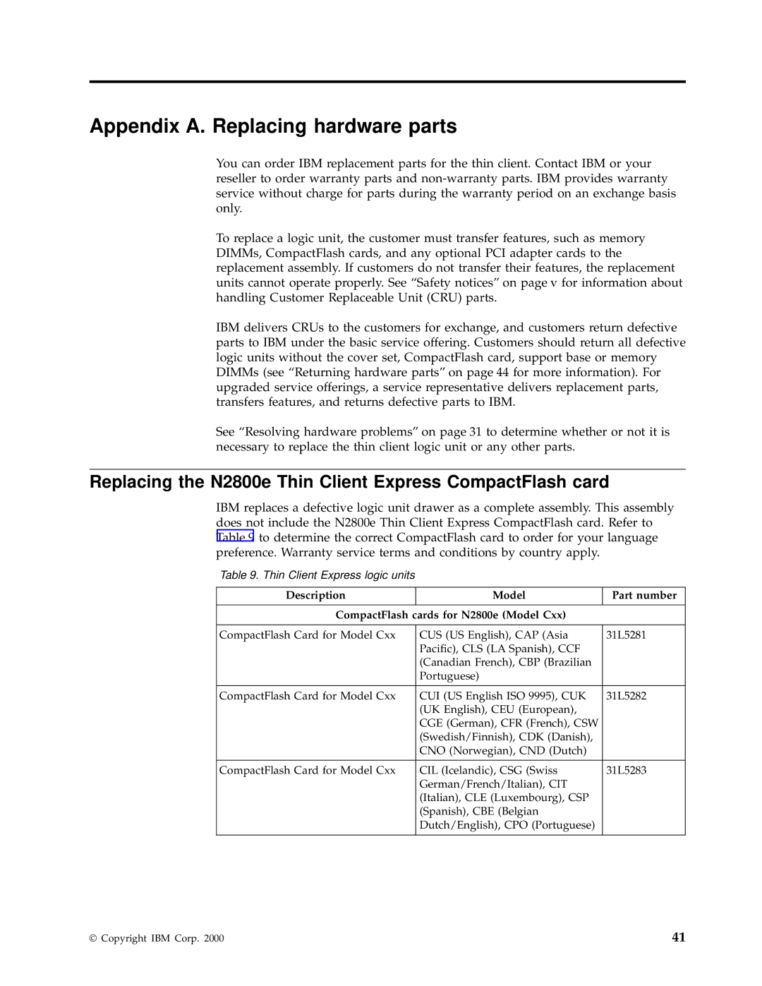 IBM manual Appendix A. Replacing hardware parts, Replacing the N2800e Thin Client Express CompactFlash card 