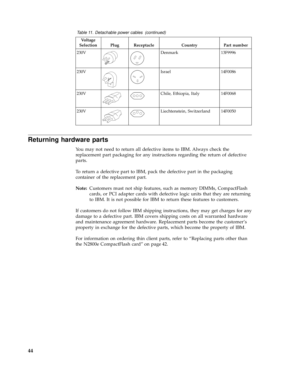 IBM N2800e manual Returning hardware parts 