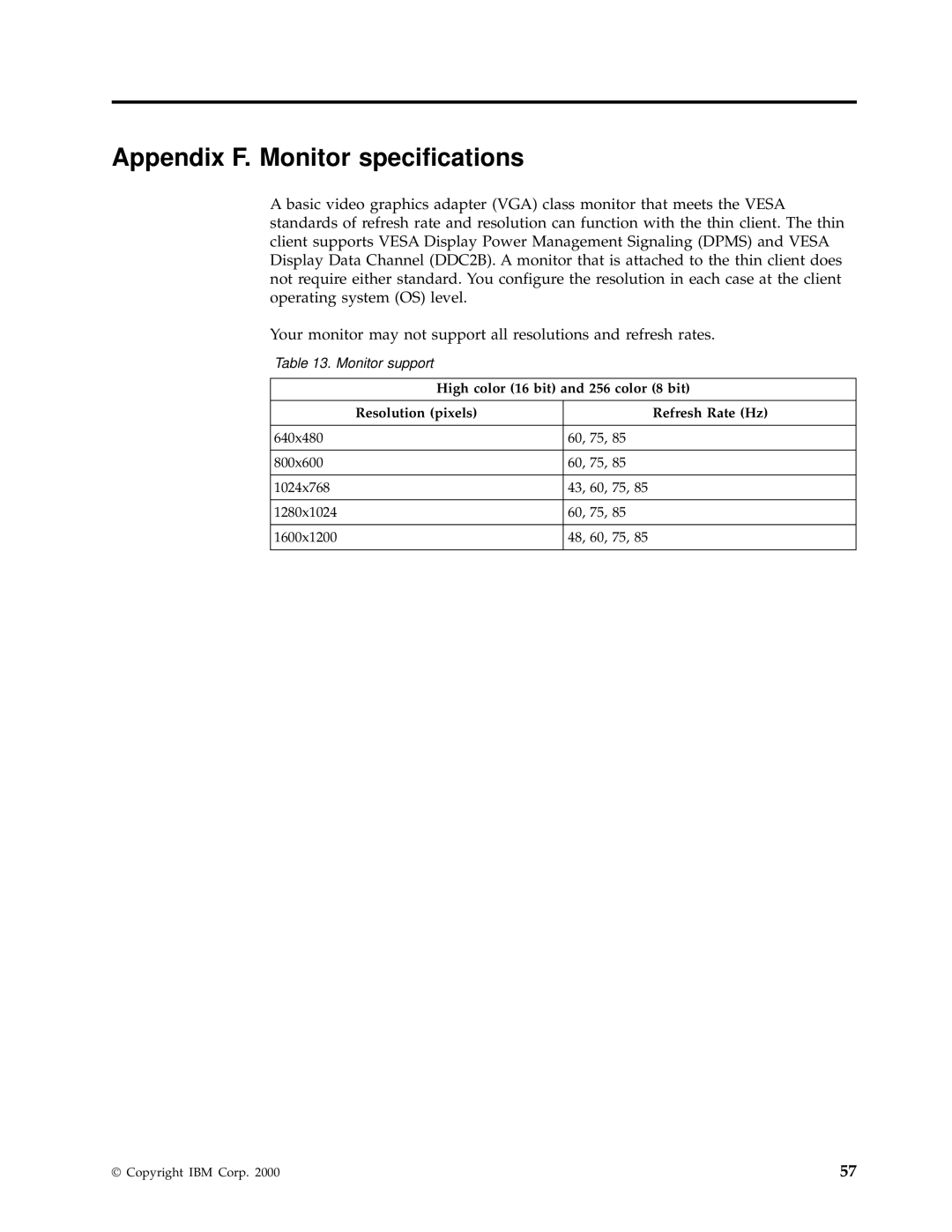 IBM N2800e manual Appendix F. Monitor specifications 