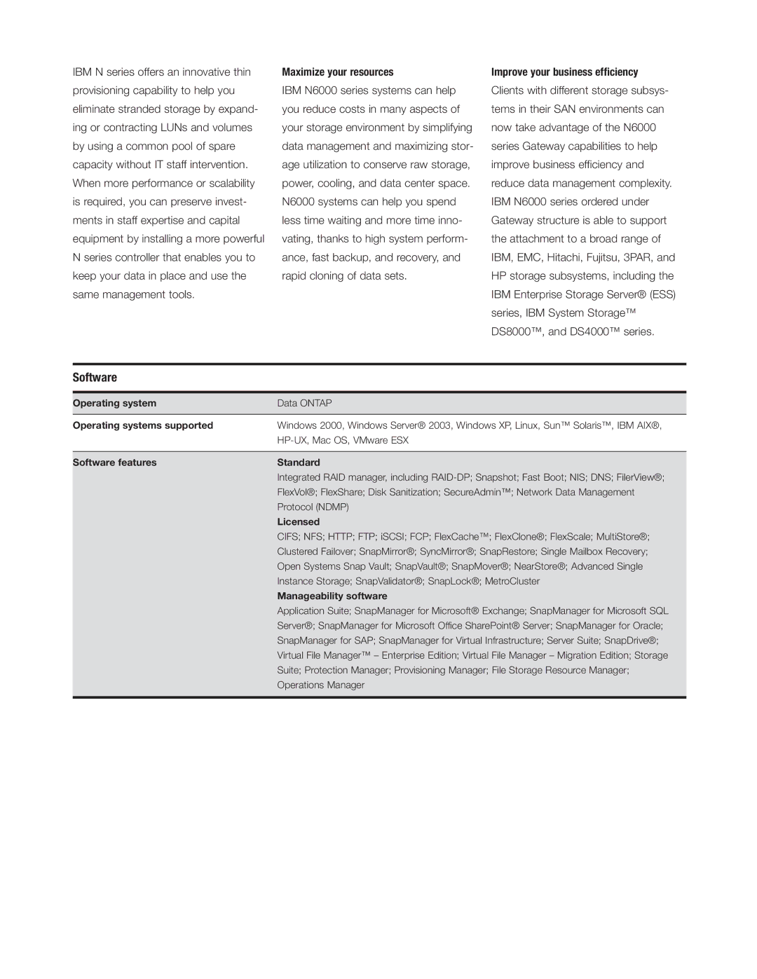 IBM N6040, N6060, N6070 manual Software, Maximize your resources, Improve your business efficiency 