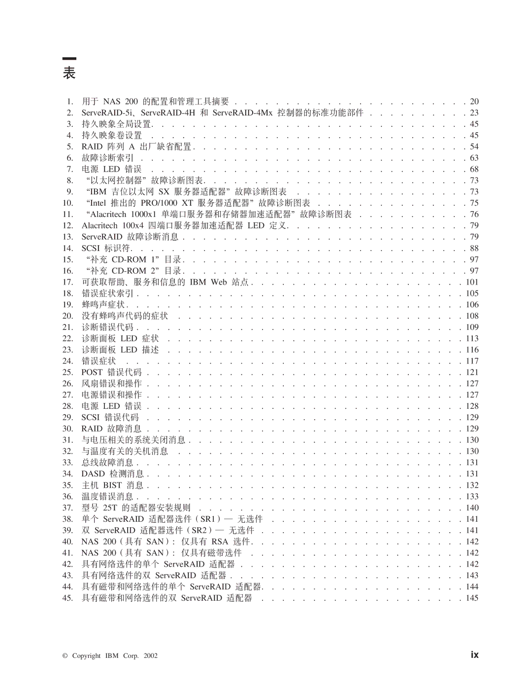 IBM NAS 200 manual Raid Jo 