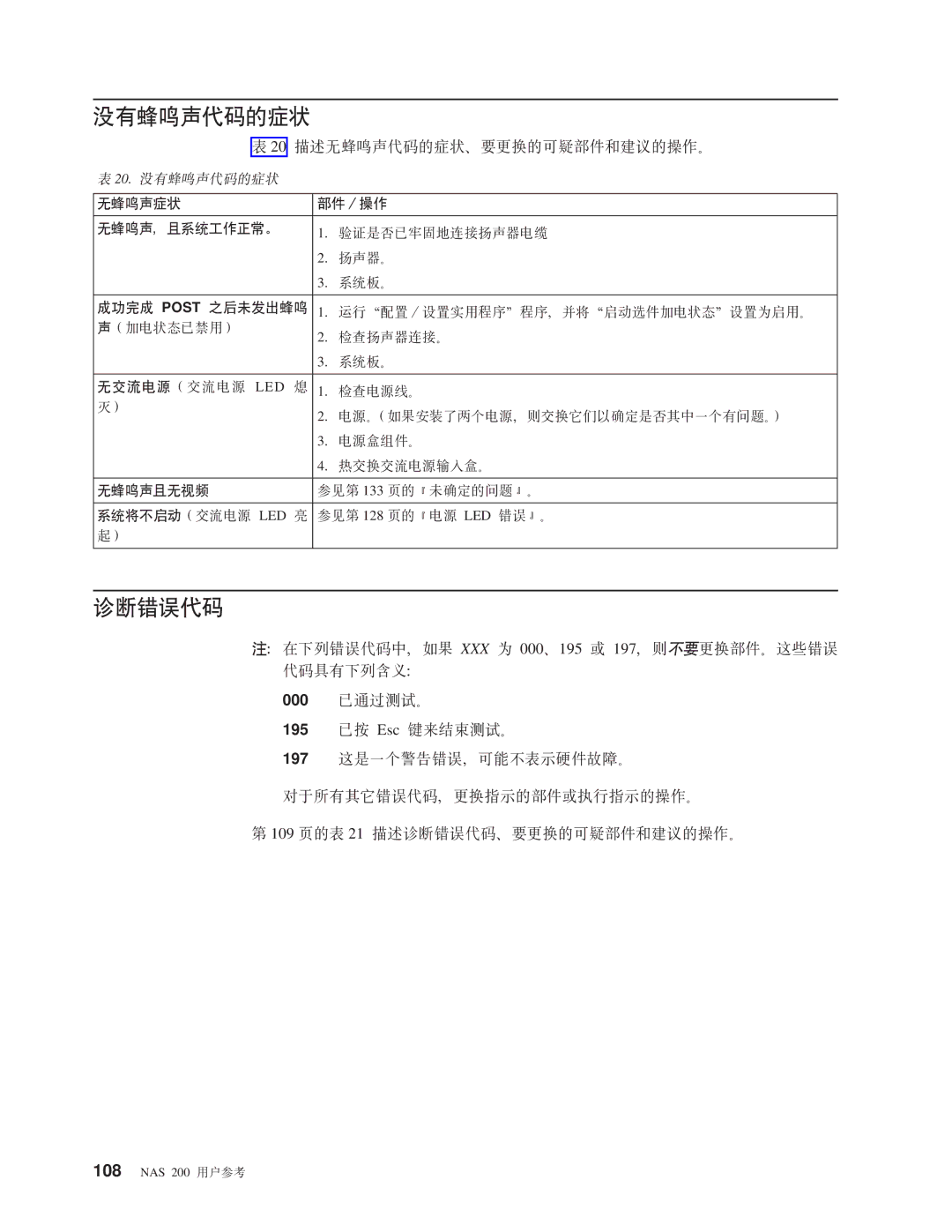 IBM NAS 200 manual PdyyzkD4, OOmszk, HvdyyzkD4*DII?~MiDYw# 