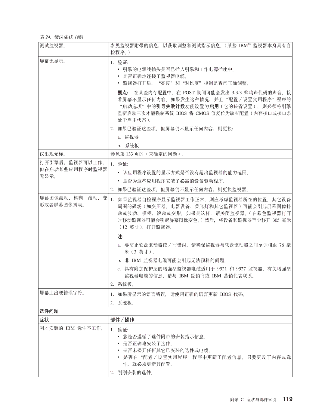 IBM NAS 200 manual 24. ms4, ~Jb ?~/Yw 