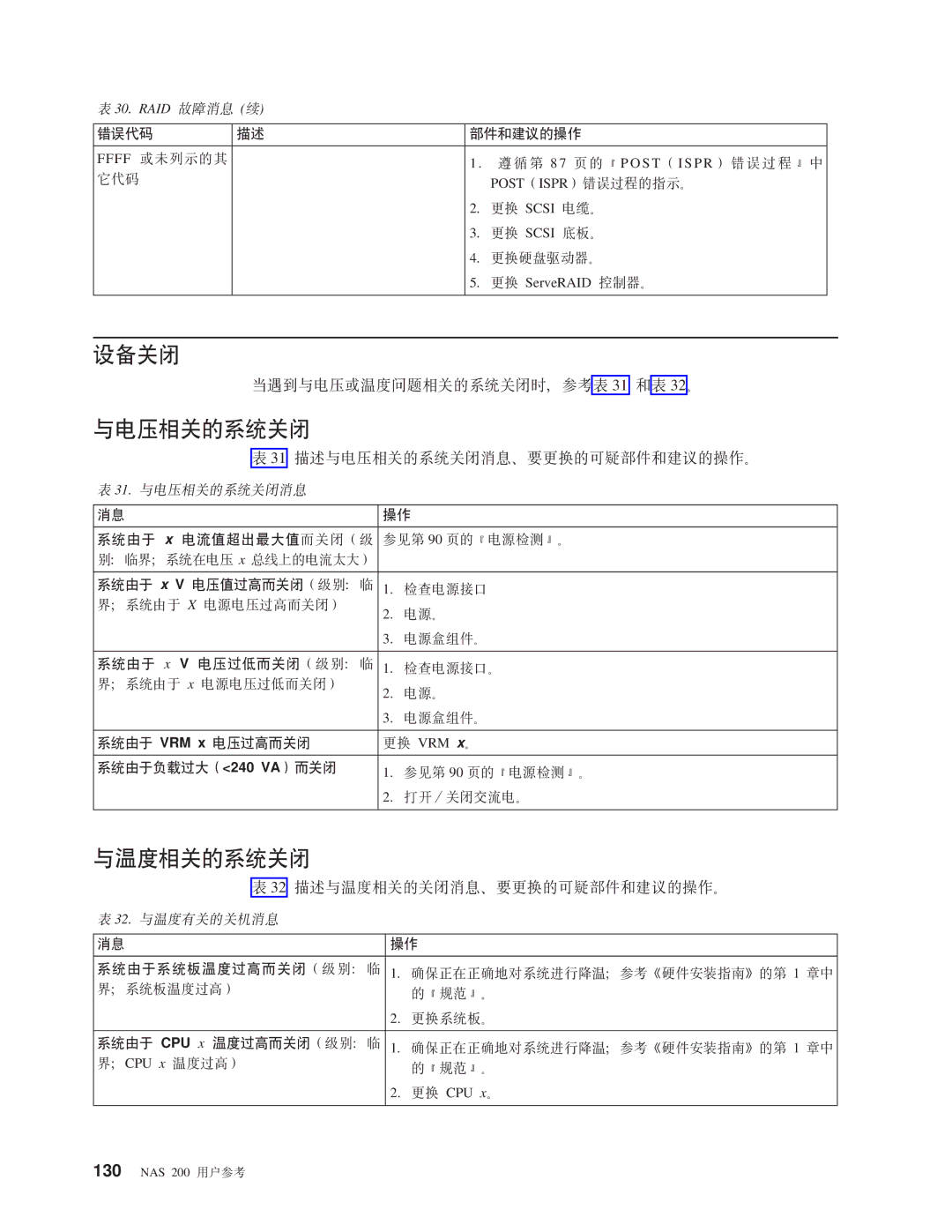 IBM NAS 200 manual H8XU, Kg9`XD53XU, KBH`XD53XU 