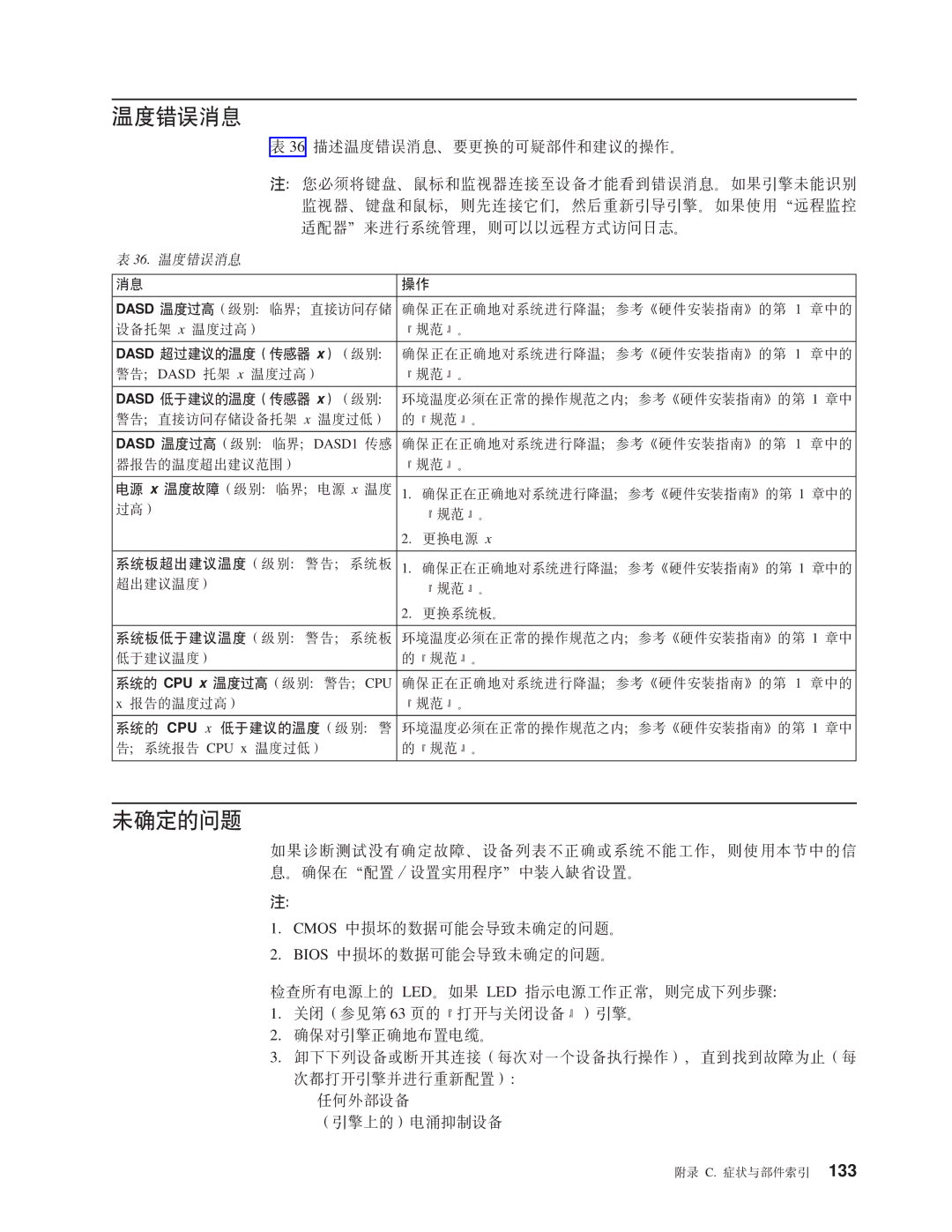 IBM NAS 200 manual BHms, 47DJb, Dasd ,iDBH+Pw x6p, Dasd MZiDBH+Pw x6p, 53D CPU x MZiDBH6p 