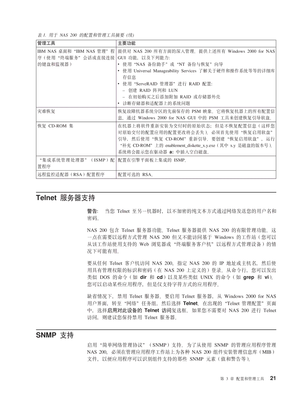 IBM NAS 200 manual Telnet ~qwV, V4 CD-ROM 