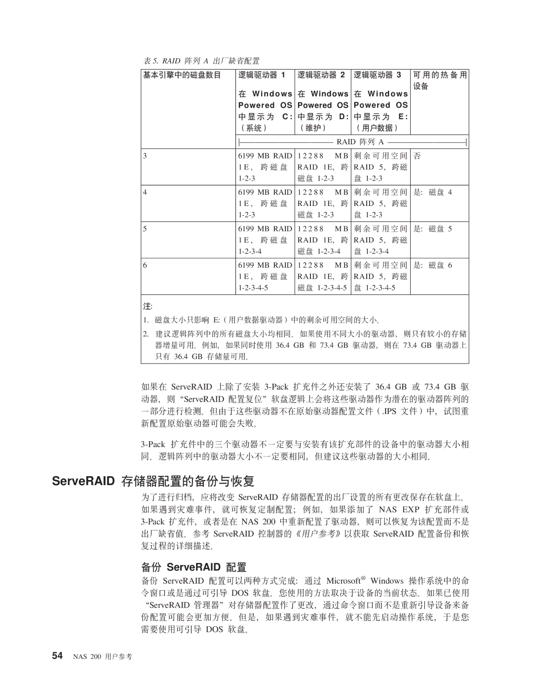 IBM NAS 200 manual ServeRAID fwdCD8kV4, YfPDEL? -/w 1 -/w 2 -/w 3 I C D H 8 C 