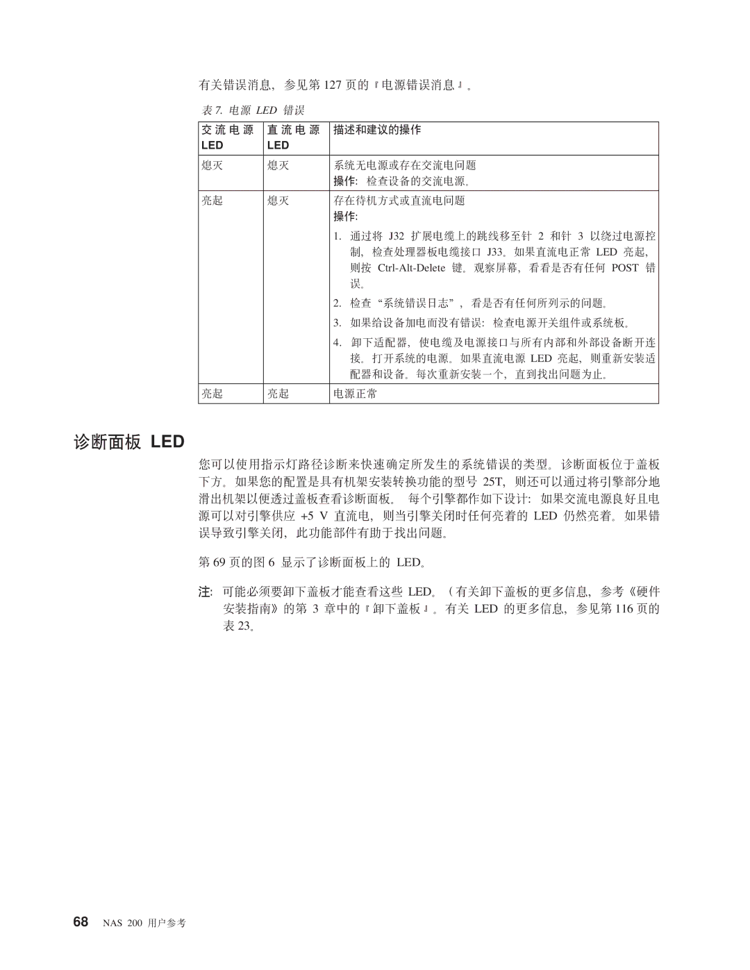 IBM NAS 200 manual OOfe LED, PXms,NZ 127 3Dg4ms#, HvMiDYw 