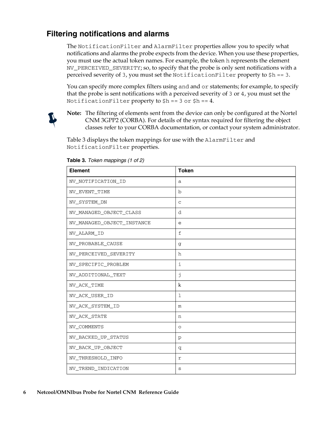 IBM Netcool/OMNIbus Probe for Nortel CNM manual Filtering notifications and alarms, Element Token 