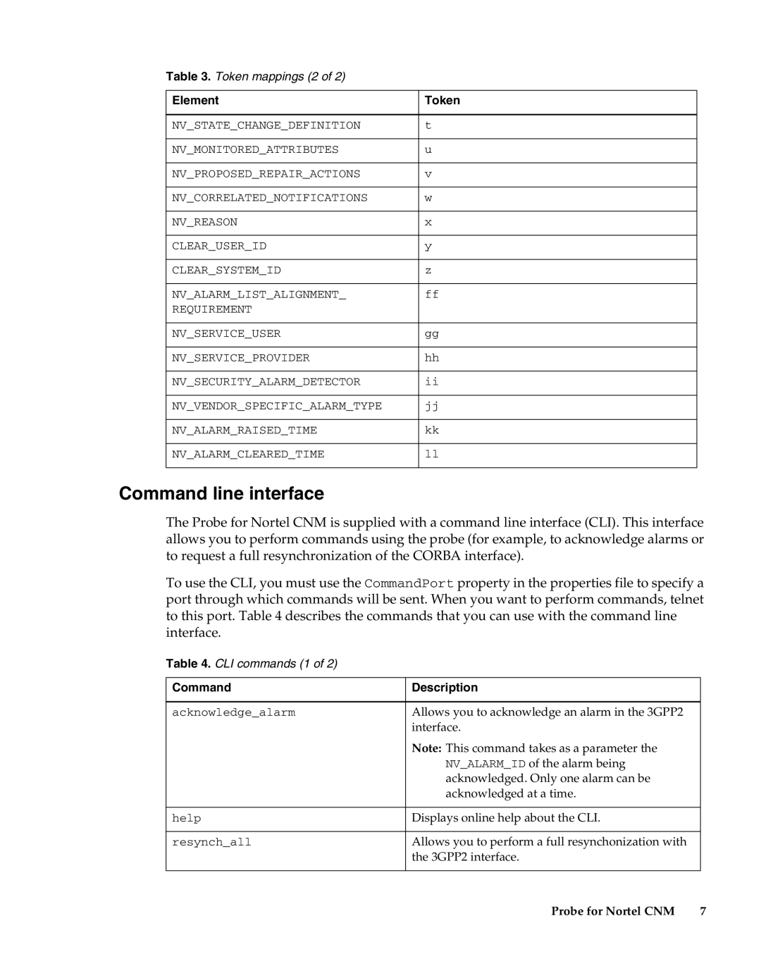 IBM Netcool/OMNIbus Probe for Nortel CNM manual Command line interface, Command Description 