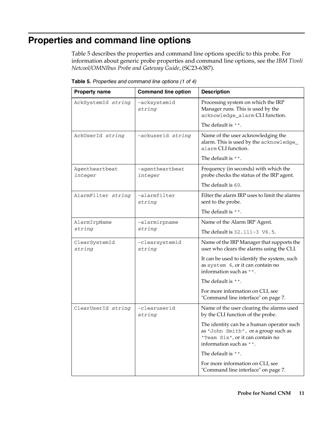 IBM Netcool/OMNIbus Probe for Nortel CNM manual Properties and command line options 