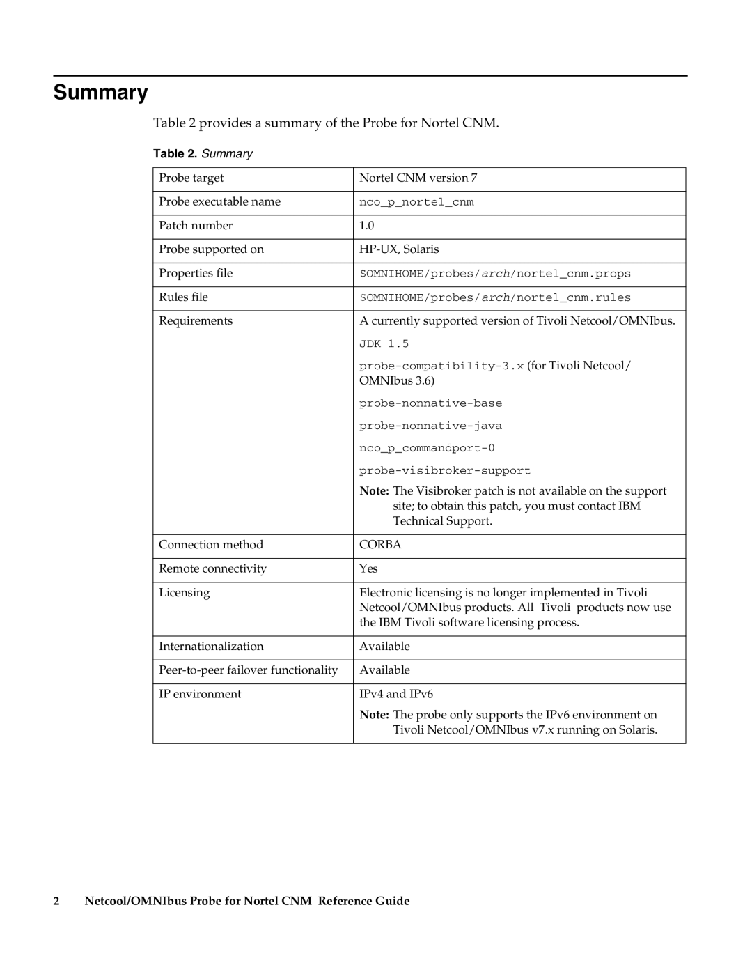 IBM Netcool/OMNIbus Probe for Nortel CNM manual Summary 