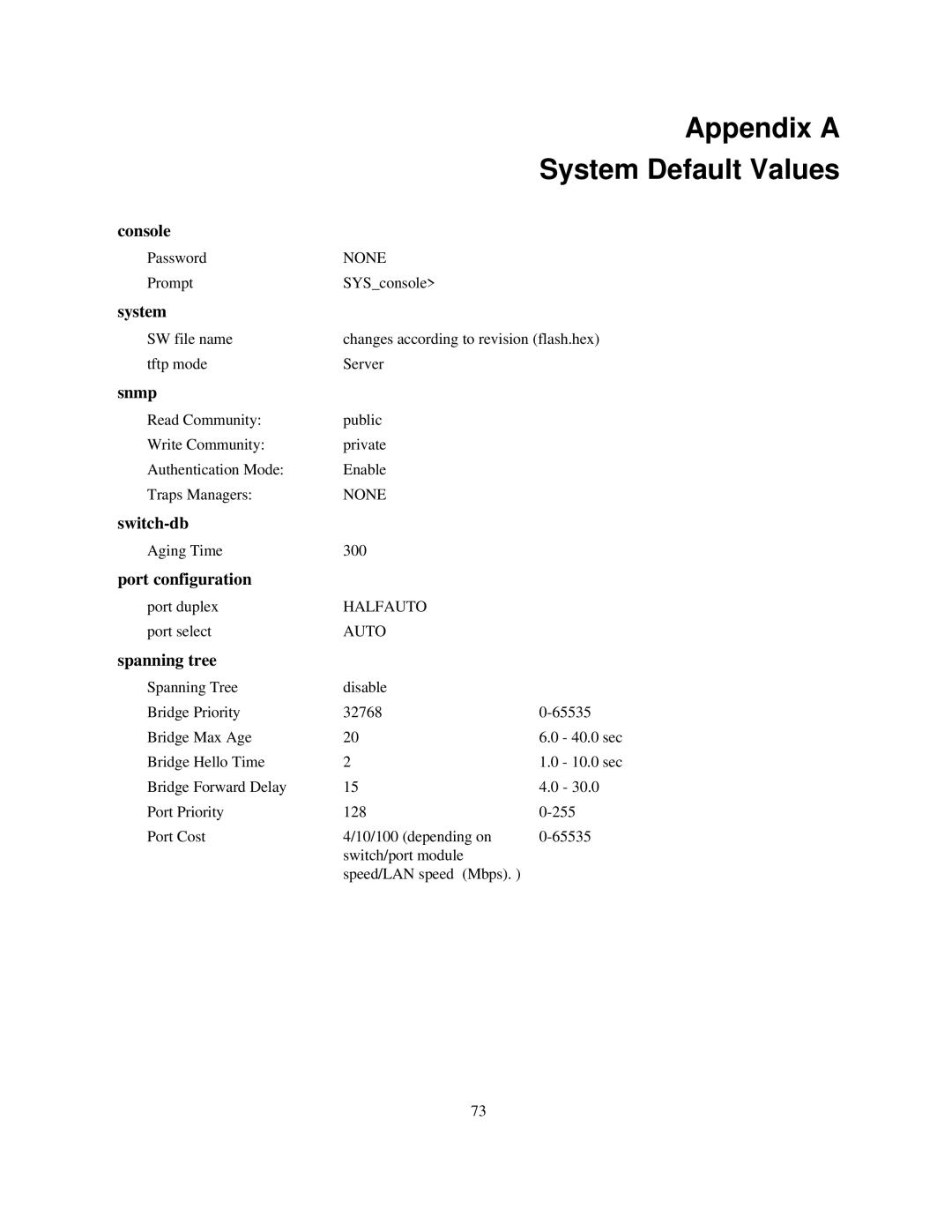 IBM NH2025-10 manual System Default Values, Snmp 