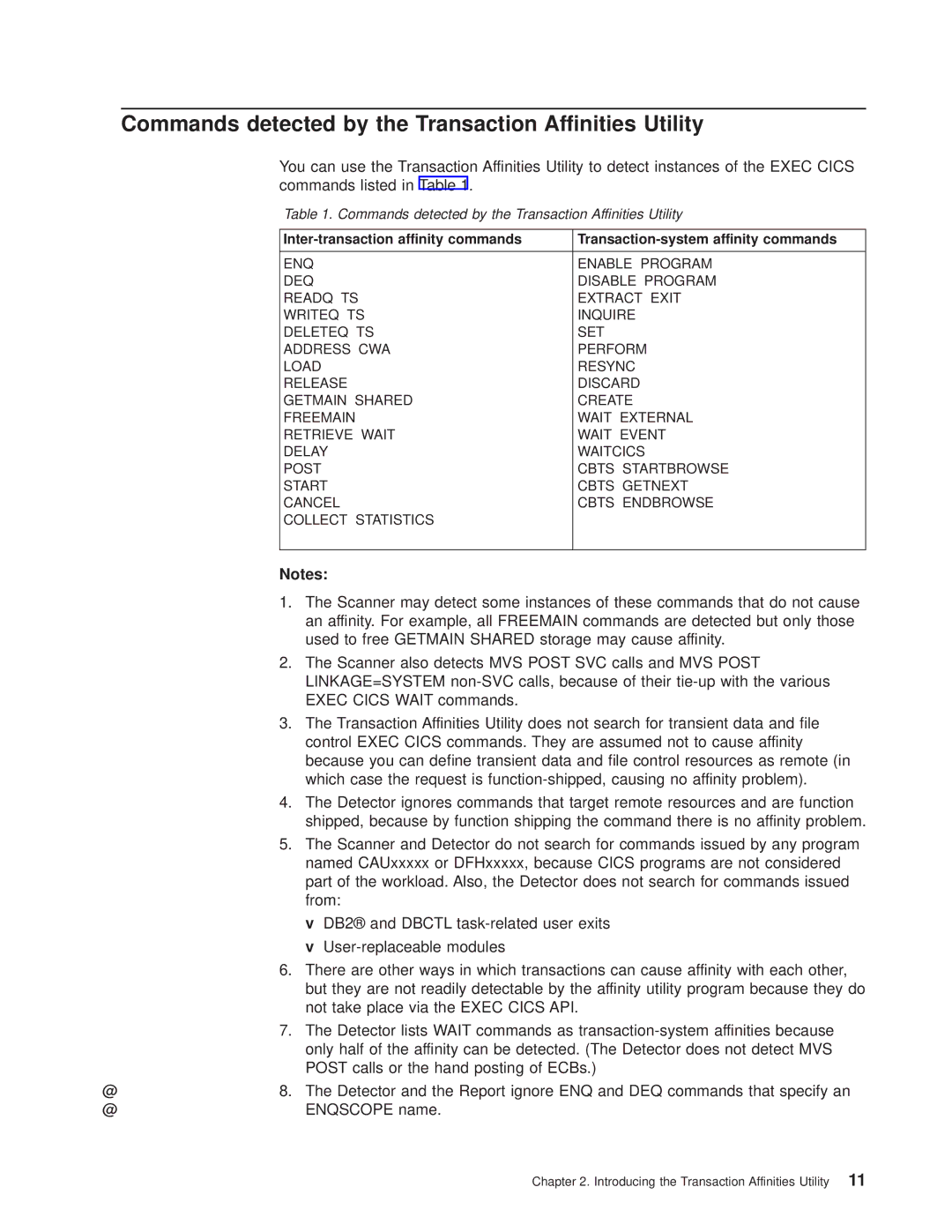 IBM OS manual Commands detected by the Transaction Affinities Utility 