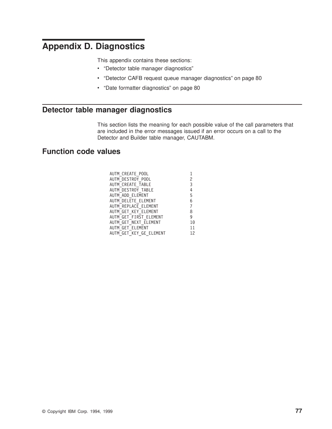 IBM OS manual Appendix D. Diagnostics, Detector table manager diagnostics, Function code values 