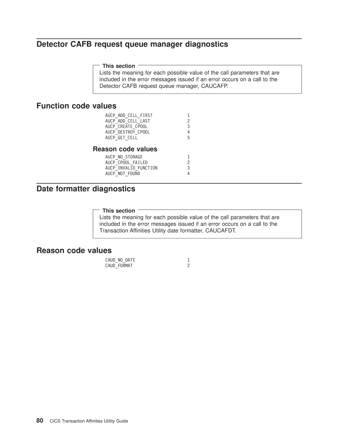 IBM OS manual Detector Cafb request queue manager diagnostics, Date formatter diagnostics, Reason code values, This section 