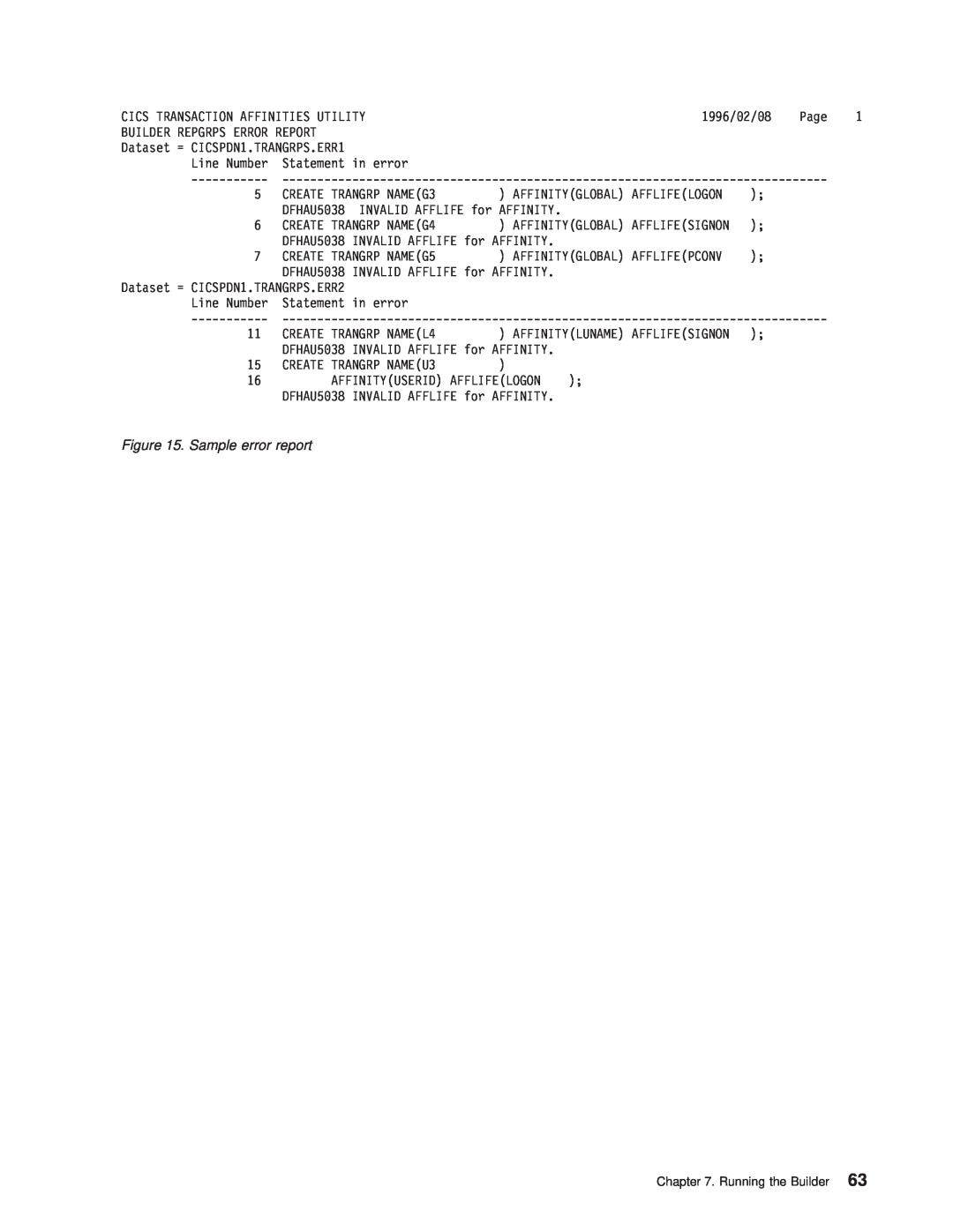IBM OS manual Sample error report 