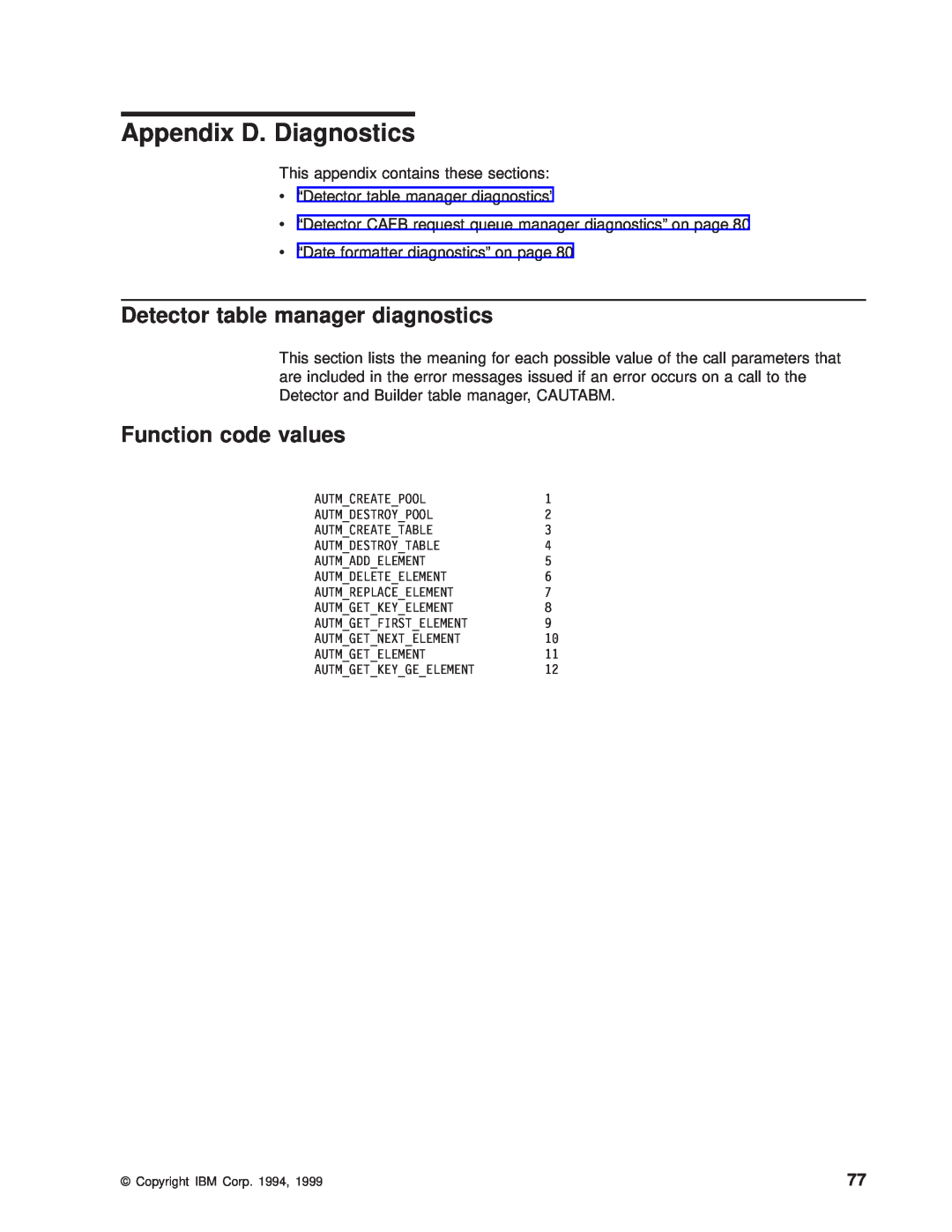 IBM OS manual Appendix D. Diagnostics, Detector table manager diagnostics, Function code values 