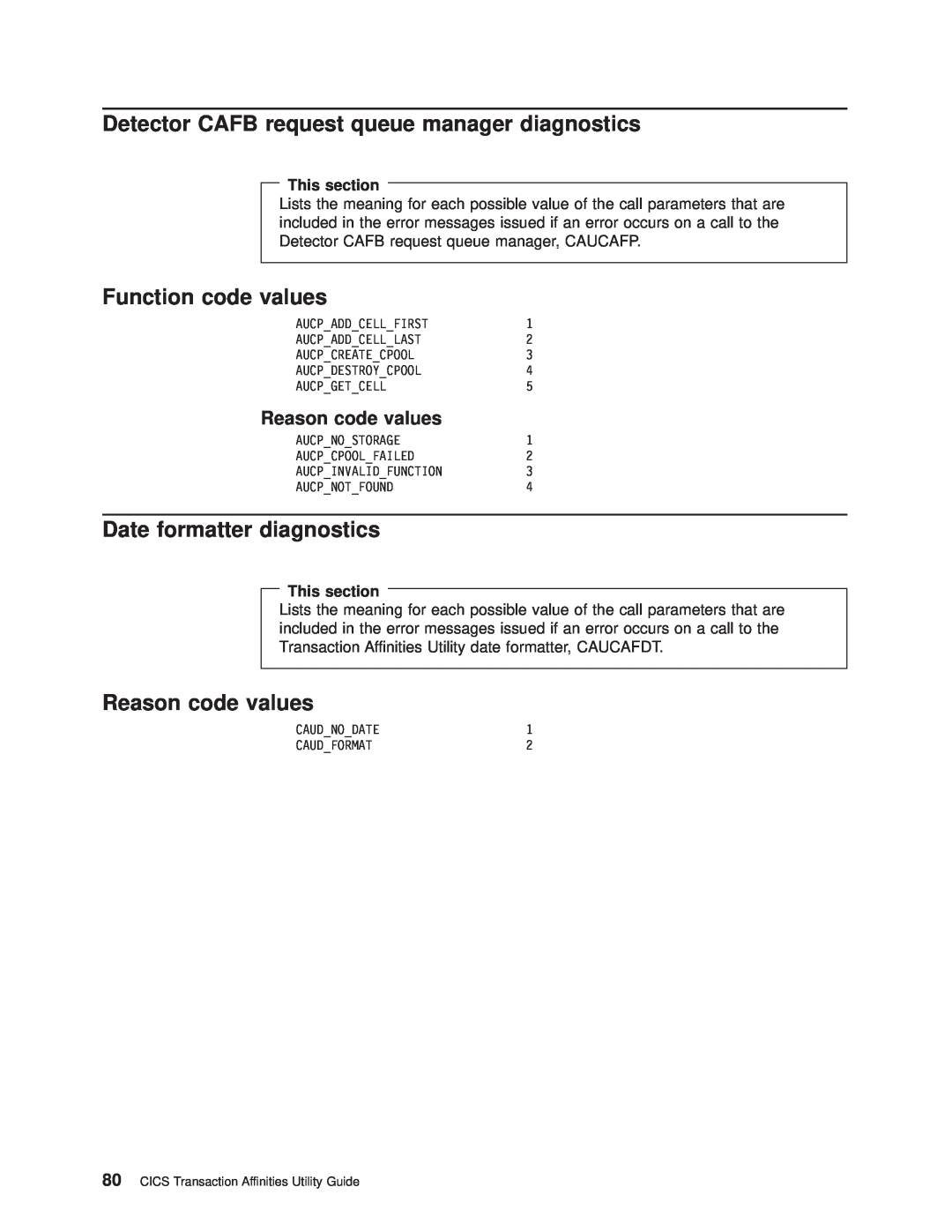 IBM OS manual Detector CAFB request queue manager diagnostics, Date formatter diagnostics, Reason code values, This section 