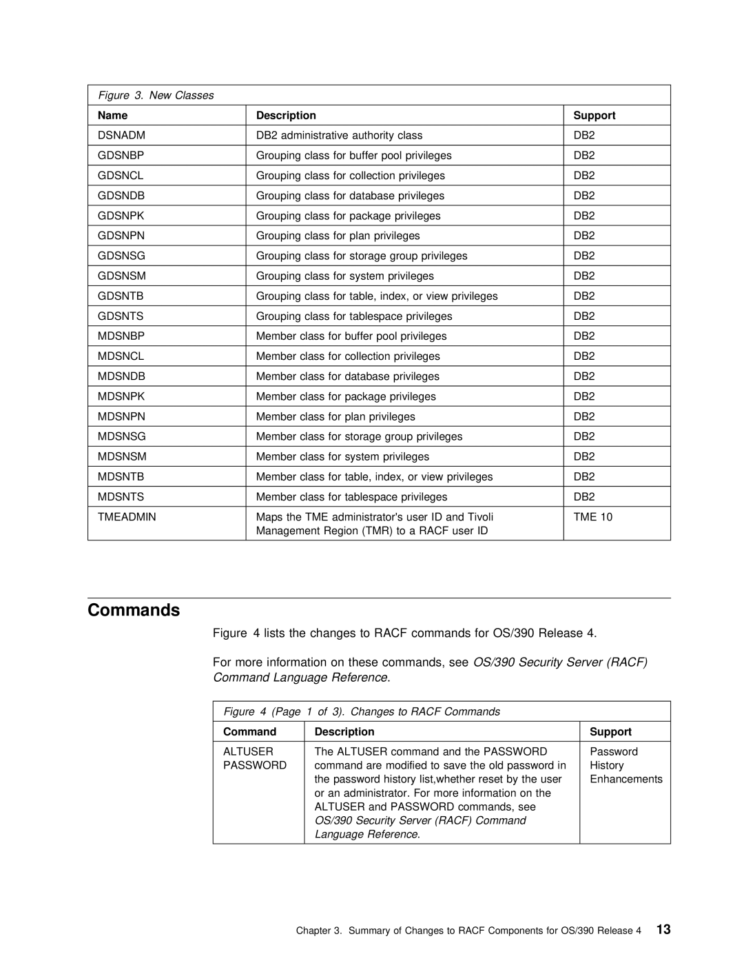 IBM OS/390 manual Commands, Command Language Reference 