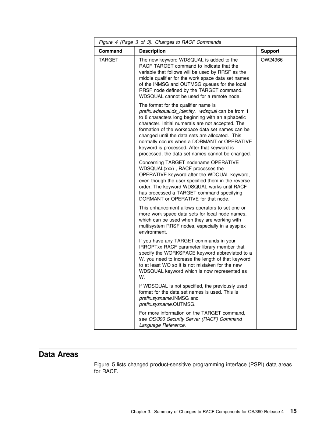 IBM OS/390 manual Data Areas 