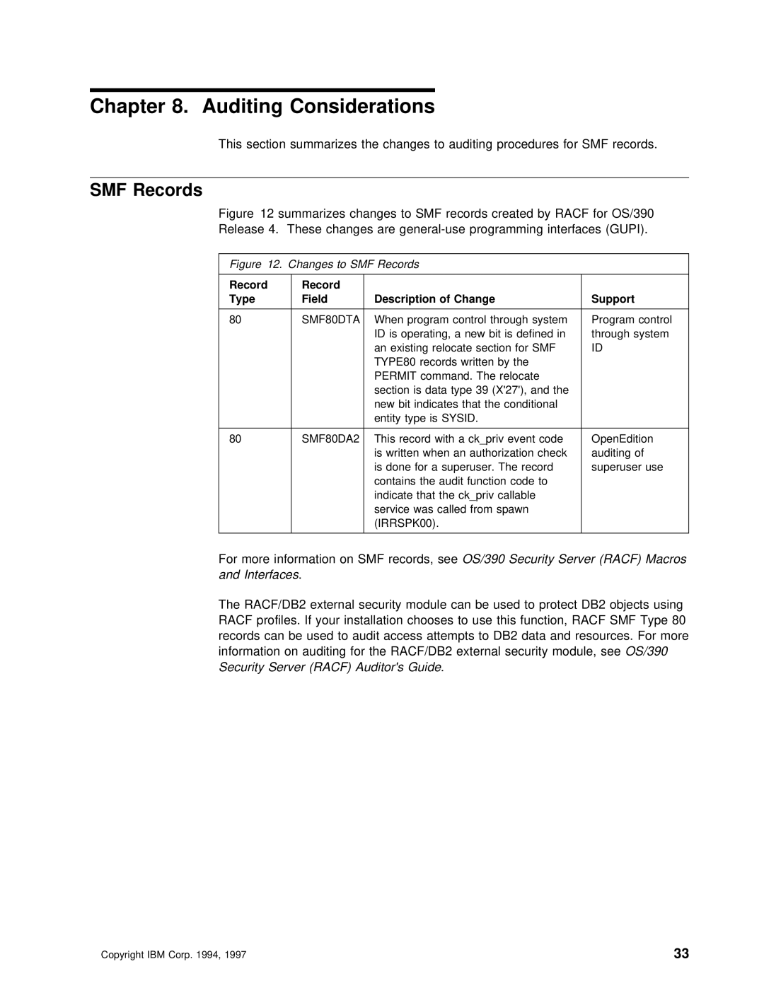 IBM OS/390 manual Auditing Considerations, SMF Records, Auditors Guide, Sysid, IRRSPK00 