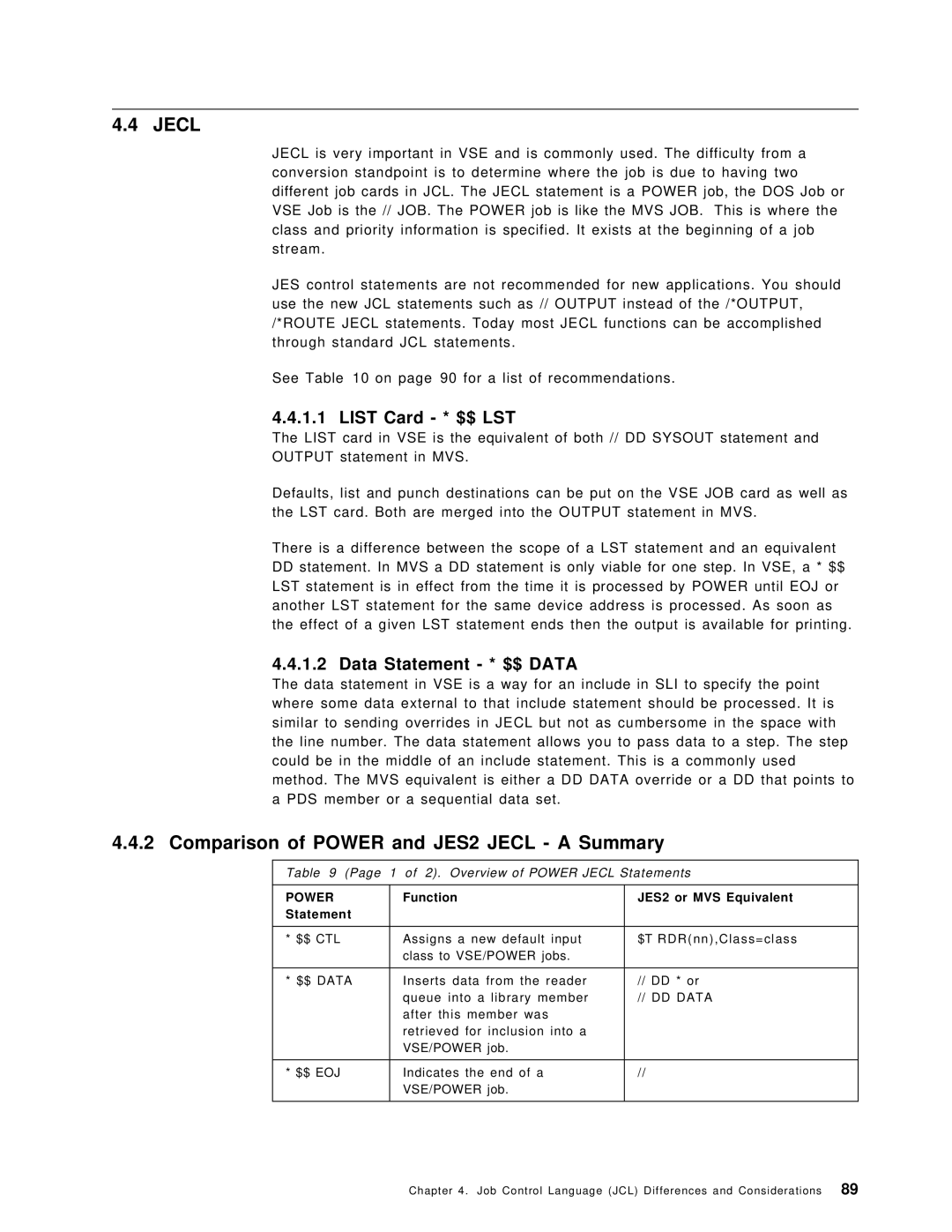 IBM OS/390 manual Comparison of Power and JES2 Jecl a Summary, List Card * $$ LST, Data Statement * $$ Data 