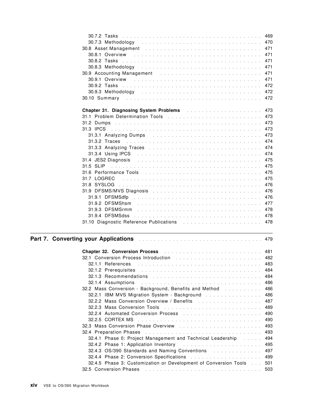 IBM OS/390 manual 495 