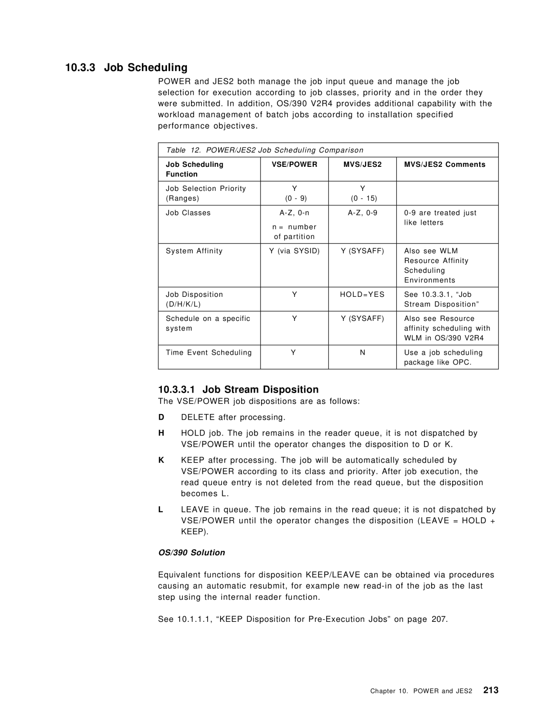 IBM manual Job Scheduling, Job Stream Disposition, OS/390 Solution 