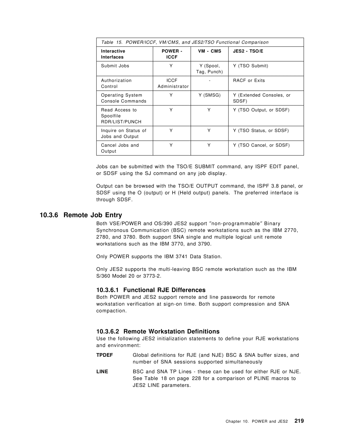 IBM OS/390 manual Remote Job Entry, Functional RJE Differences, Remote Workstation Definitions, Interactive, Interfaces 