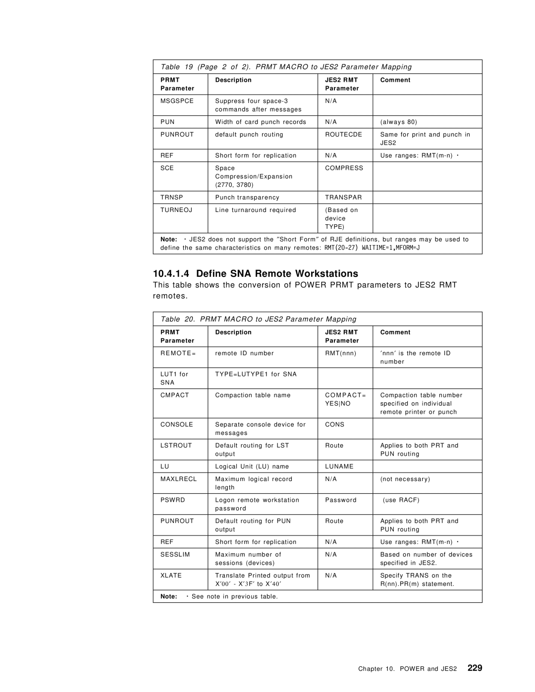 IBM OS/390 manual Define SNA Remote Workstations, 2 of 2. Prmt Macro to JES2 Parameter Mapping 