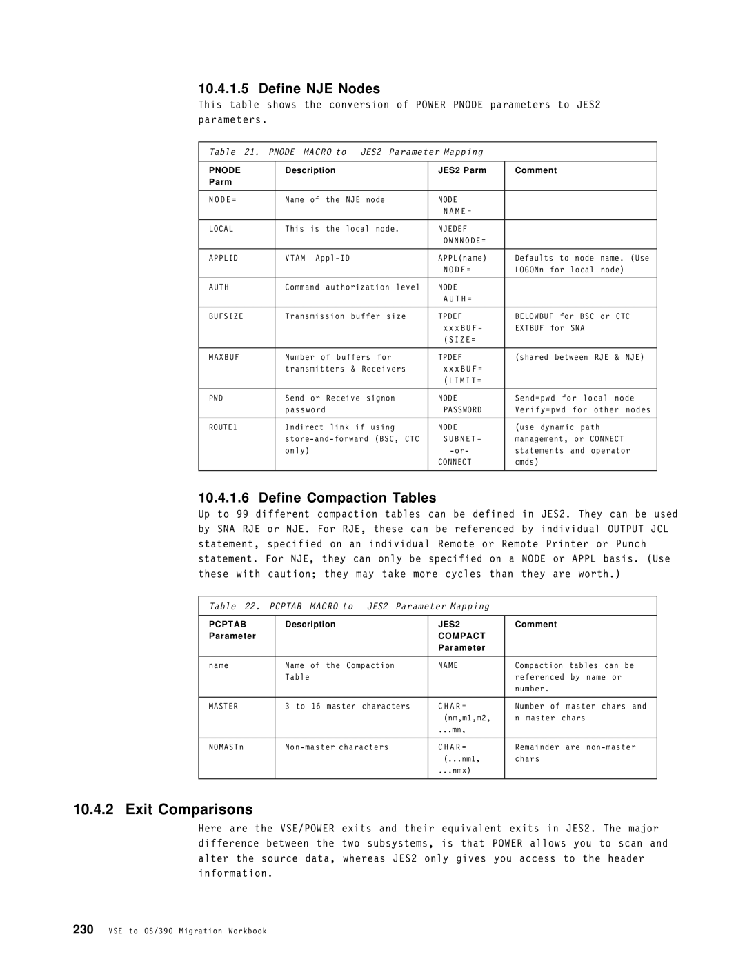 IBM OS/390 manual Exit Comparisons, Define NJE Nodes, Define Compaction Tables, Pnode Macro to JES2 Parameter Mapping 